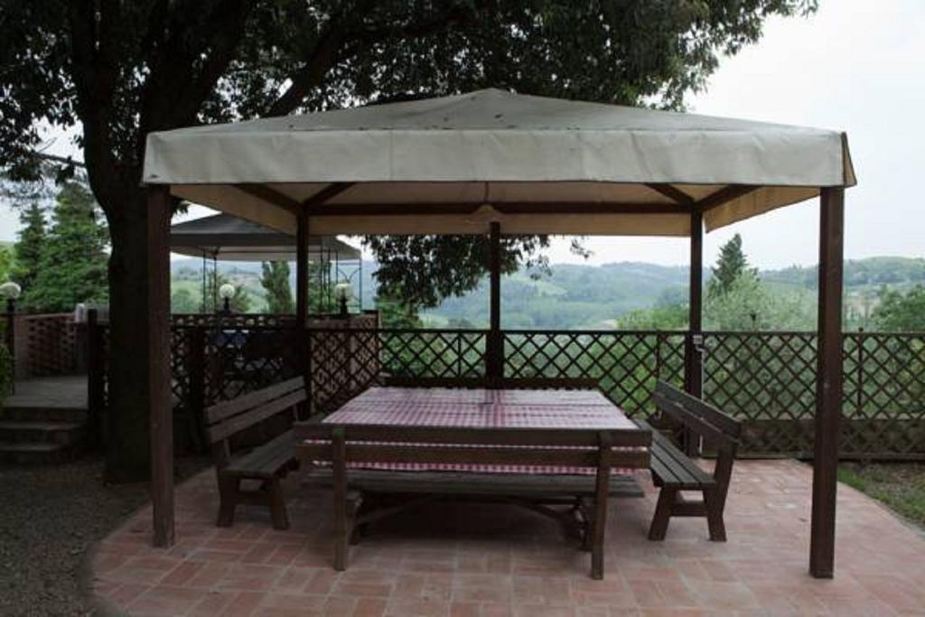 Intero Appartamento Con Private Pool E Jacuzzi Podere Settefrati Montaione Oda fotoğraf